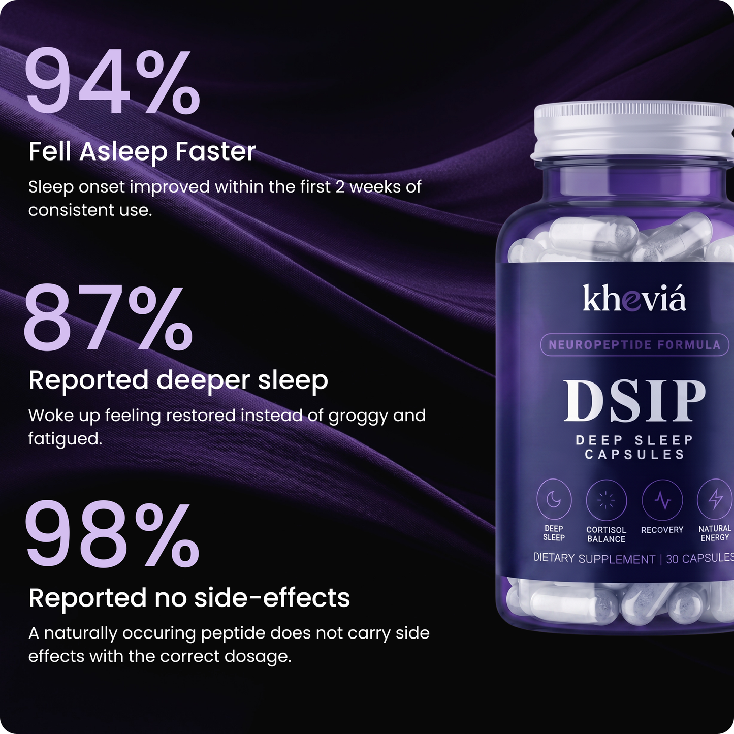 DSIP Deep Sleep Peptide