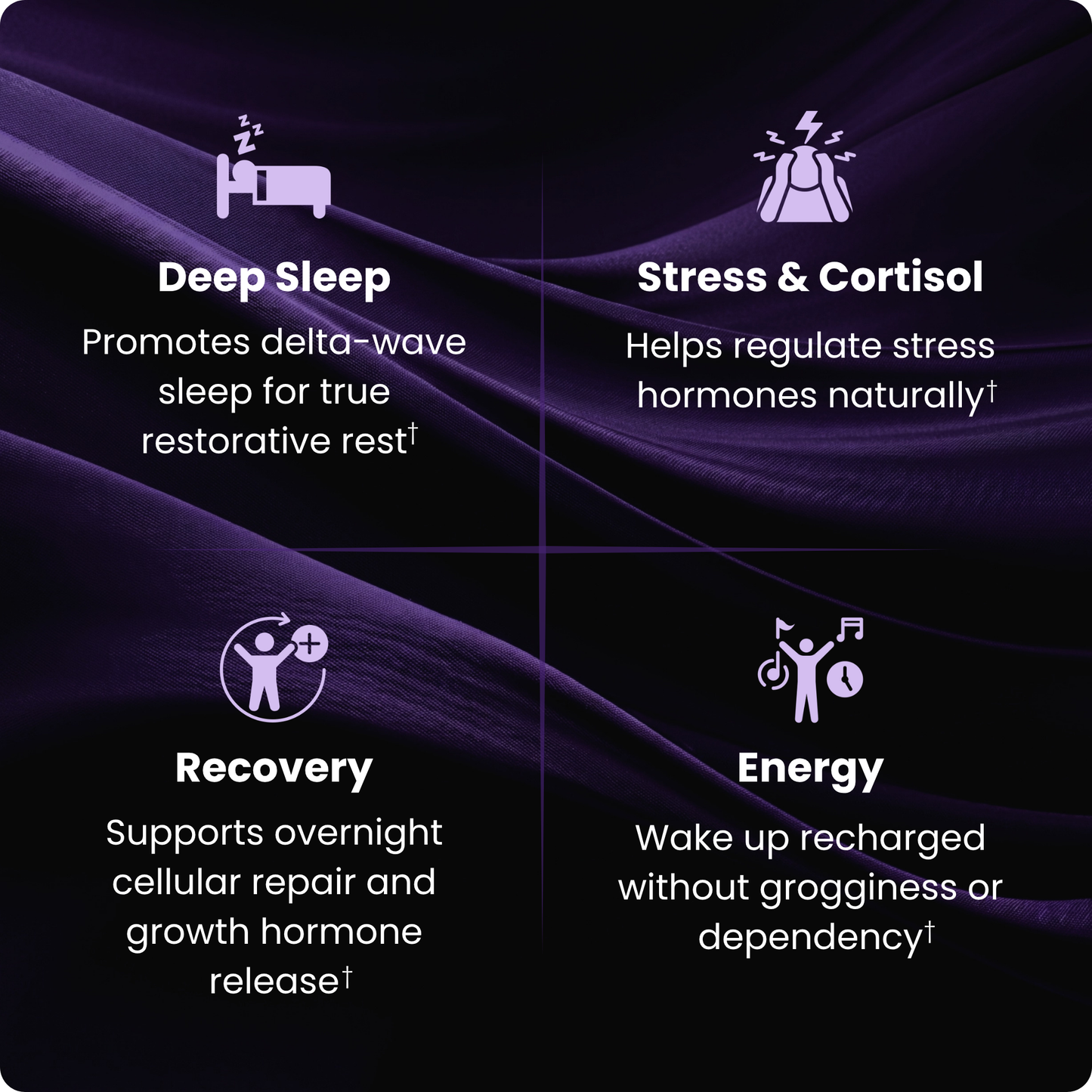 DSIP Deep Sleep Peptide