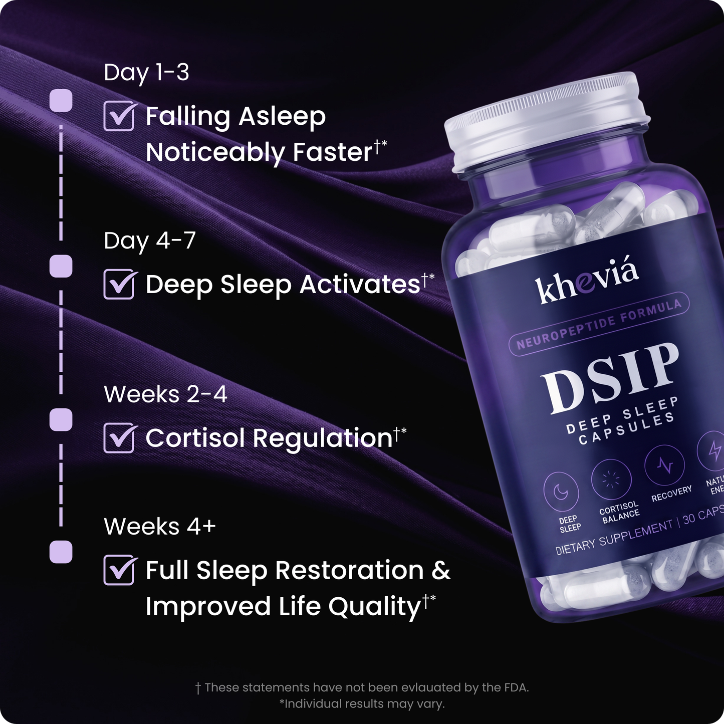 DSIP Deep Sleep Peptide