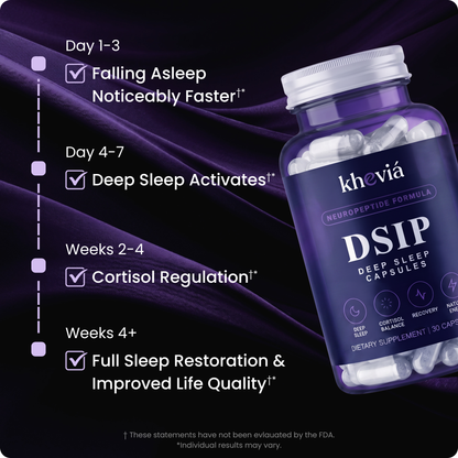 DSIP Deep Sleep Peptide