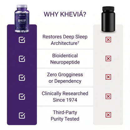 DSIP Deep Sleep Peptide